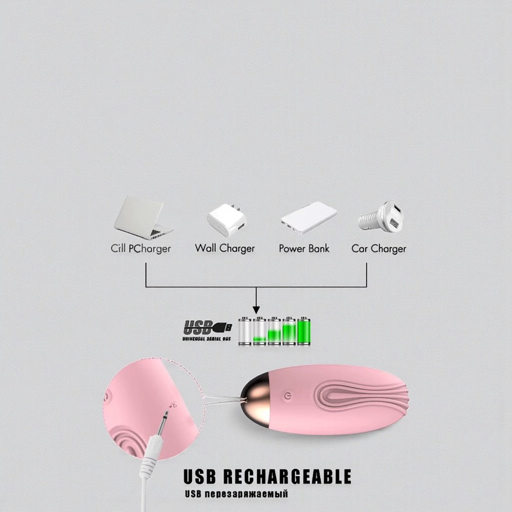 Hidden Aura - Set inalámbrico de bienestar íntimo.